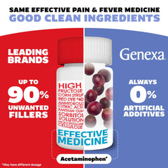 Genexa clean medicine label emphasizing dye-free formula