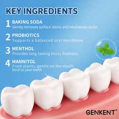 Minty-fresh breath from chewing and brushing
