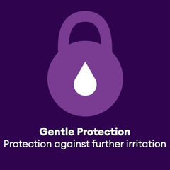 Genteal Tears dropper demonstrates easy, precise application