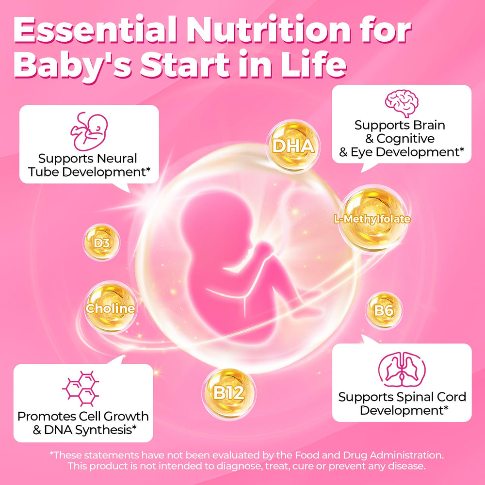 Gentle iron ferrous bisglycinate in prenatal gummies