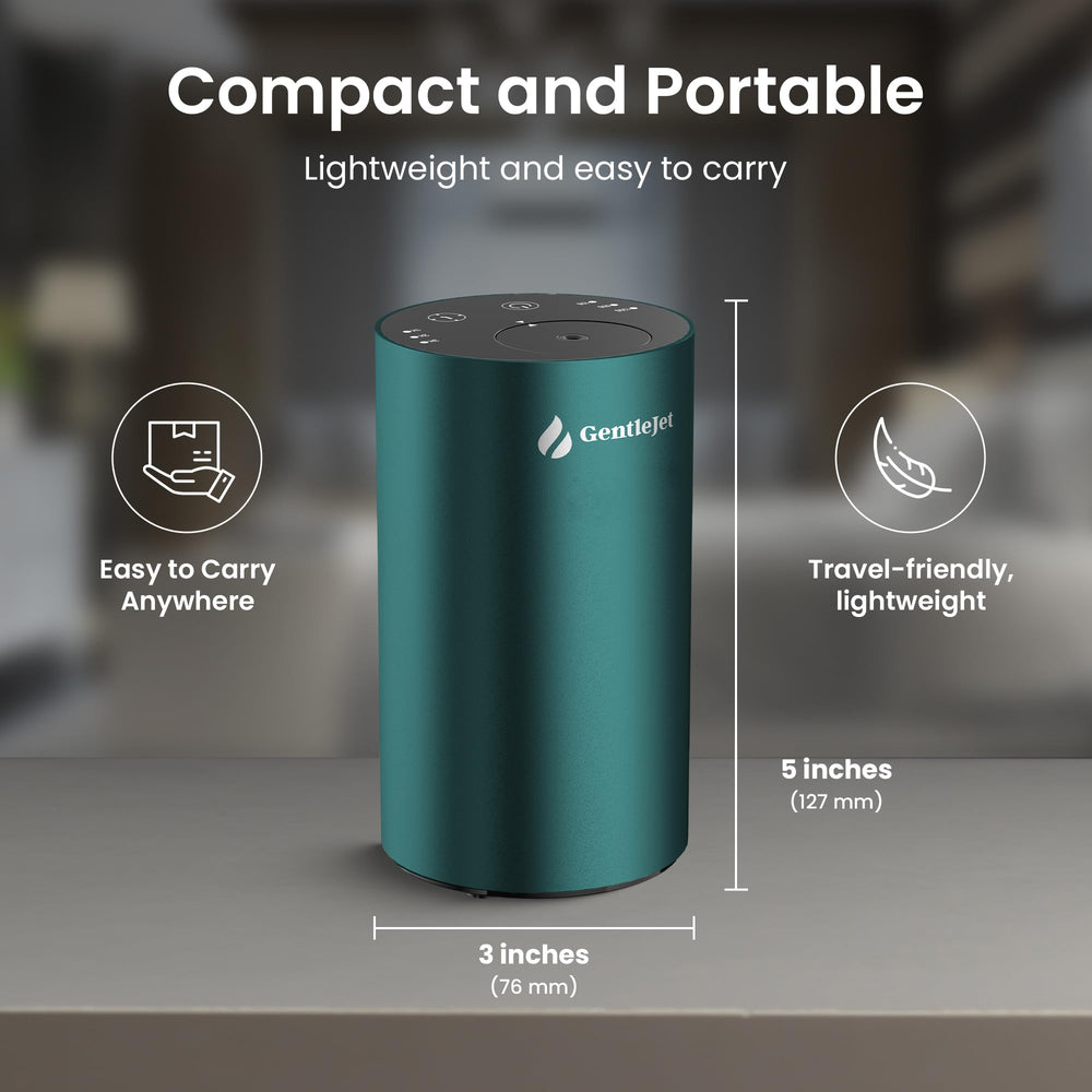 Product packaging and included bottle for LiteMist