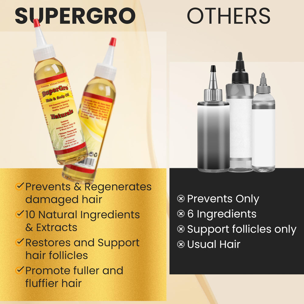 Hand applying SuperGro oil to dry hair and scalp