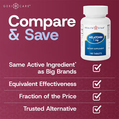 Jet lag relief with Melatonin 1mg