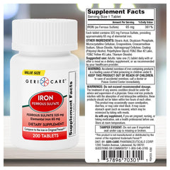 Concept image of cognitive function and iron support