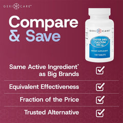 Calcium supporting dental health and strong teeth