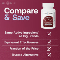 Daily directions for Thera M multivitamin caplets