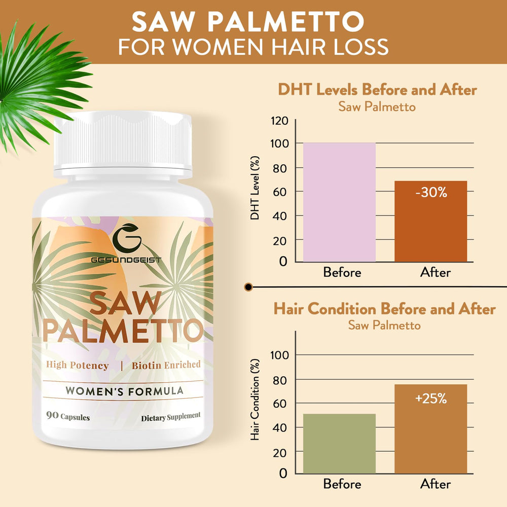 Saw Palmetto and Biotin capsules close-up