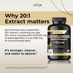 Packaging view of Gflow Ashwagandha bottle