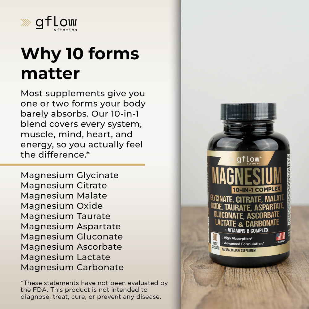 B vitamins included with magnesium complex