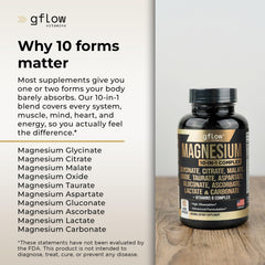 B vitamins included with magnesium complex