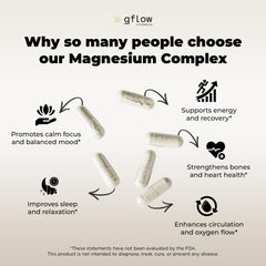 Graphics showing muscles and bones supported by magnesium