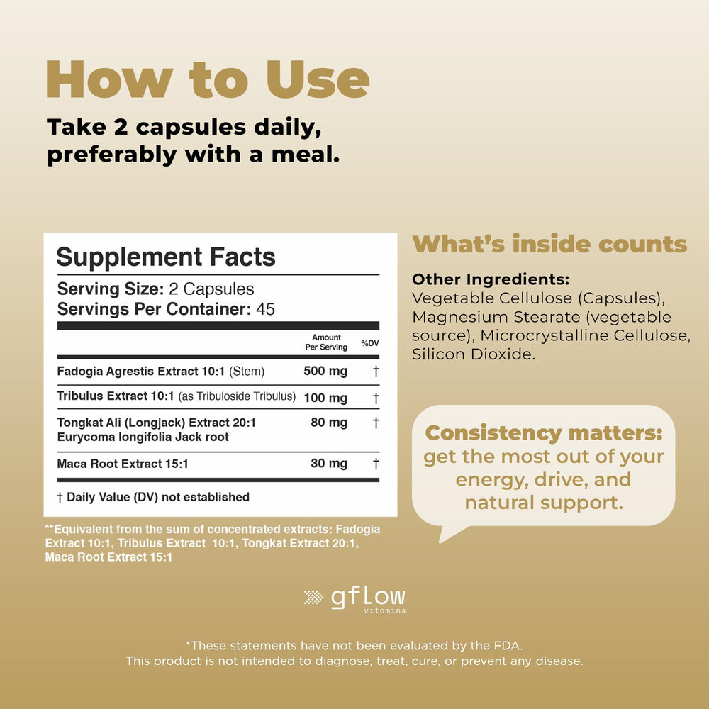 Gflow Tongkat Ali with Fadogia Agrestis, Tribulus Terrestris, and Maca Root
