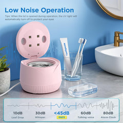 Gift-ready packaging for the dental cleaning device
