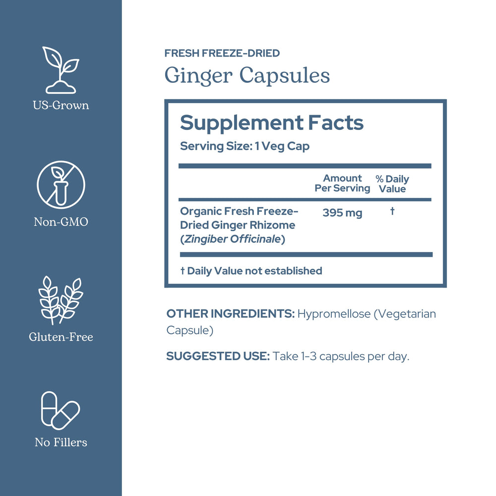 Ginger antioxidants for heart support image