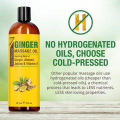Ingredients: ginger, sweet almond oil, jojoba oil, vitamin E