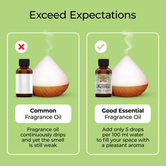 Gingerbread body oil and lotion with fragrance oil