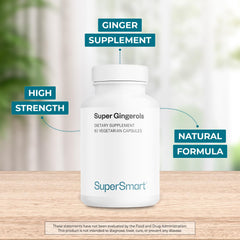 Label showing 20% gingerols per capsule