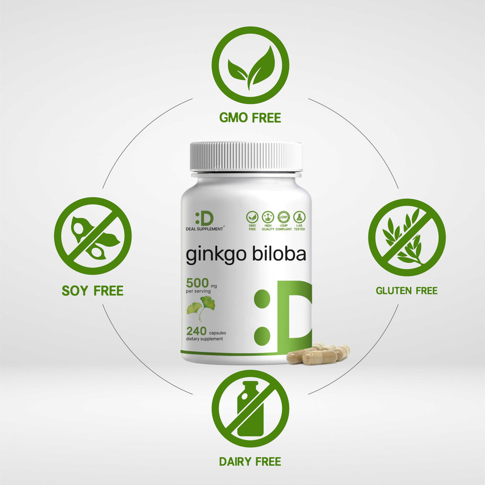 USP-grade ginkgo flavonoid glycosides graphic