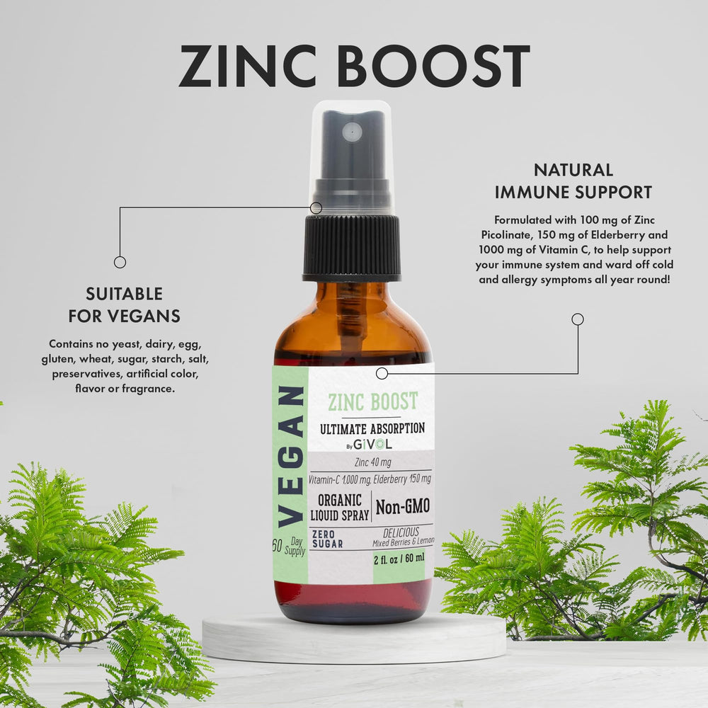 Back label of GIVOL Organic ZINC Boost Mist bottle showing ingredients
