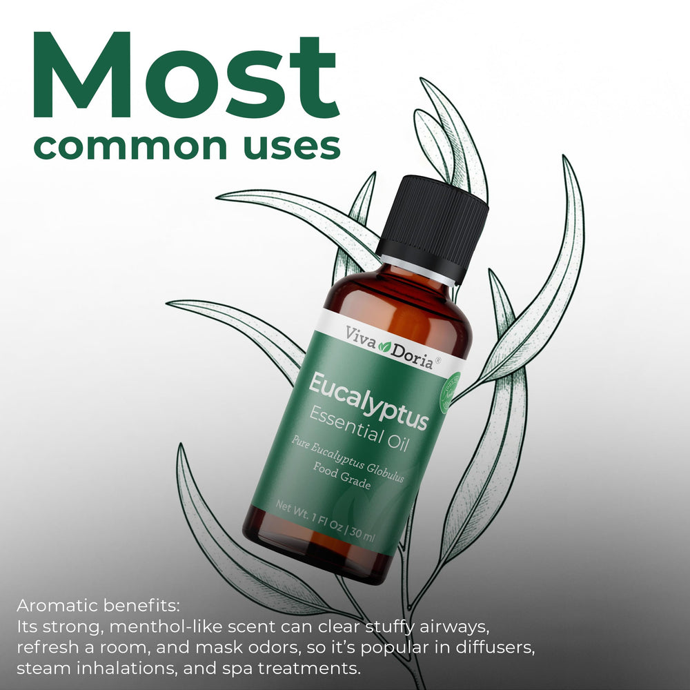 Sealed glass bottle with cap for essential oil