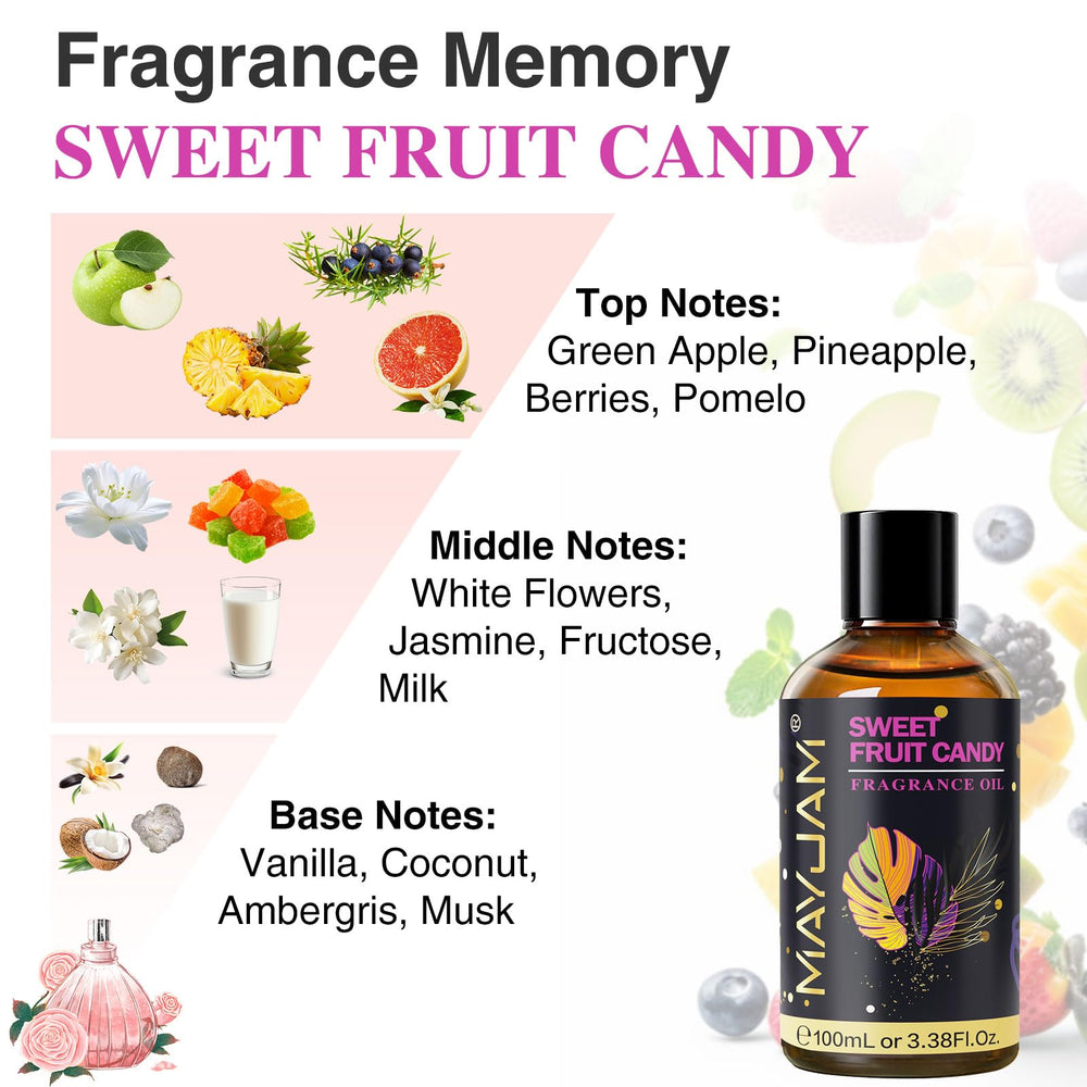 Premium glass dropper included with fragrance oil
