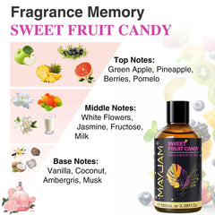 Premium glass dropper included with fragrance oil