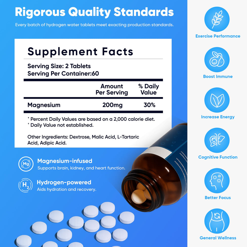 Premium glass jar packaging containing 120 H2 tablets