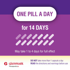 Daily-dose reminder image for Glenmark esomeprazole capsules supporting consistent acid reduction.