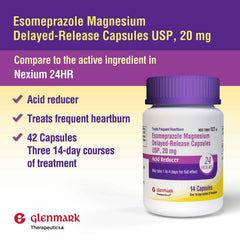 Glenmark Therapeutics esomeprazole packaging box highlighting once-daily dosing and 14-day window.