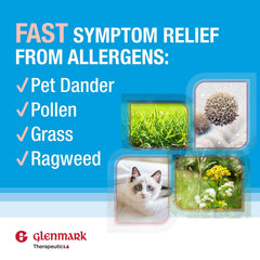 Glenmark Therapeutics Olopatadine eye drops application step-by-step for easy use