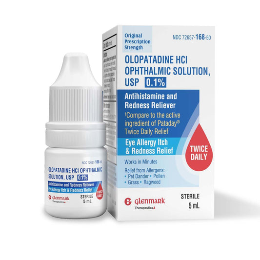 Glenmark Therapeutics Olopatadine eye drops bottle close-up for quick allergy relief