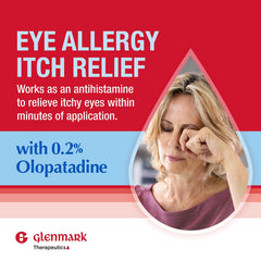 Glenmark Therapeutics Olopatadine usage step shows single daily dosage for convenience.