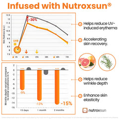 Pomegranate extract ingredient image