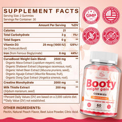 Zero Sugar badge with Glorithiventa Booty Gummies peach flavor