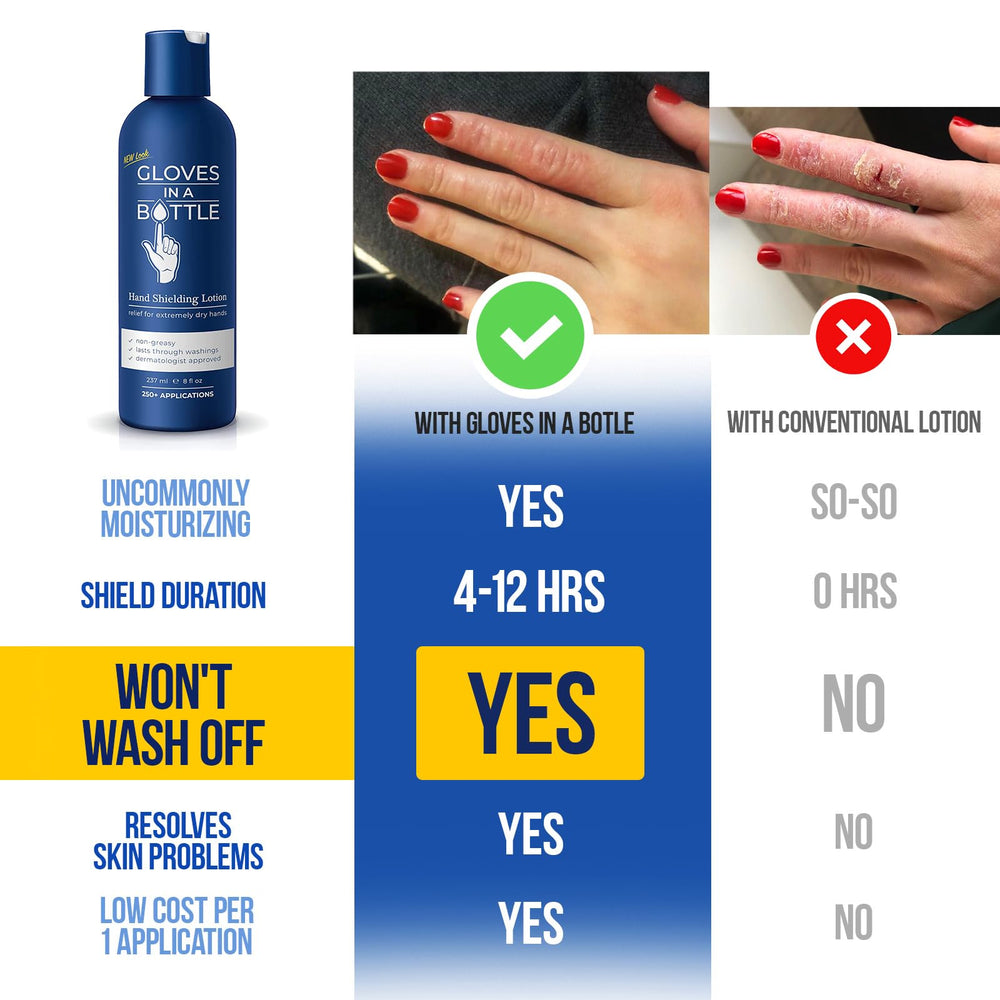 Gloves In A Bottle 8oz pump bottle for convenient hands-on application.