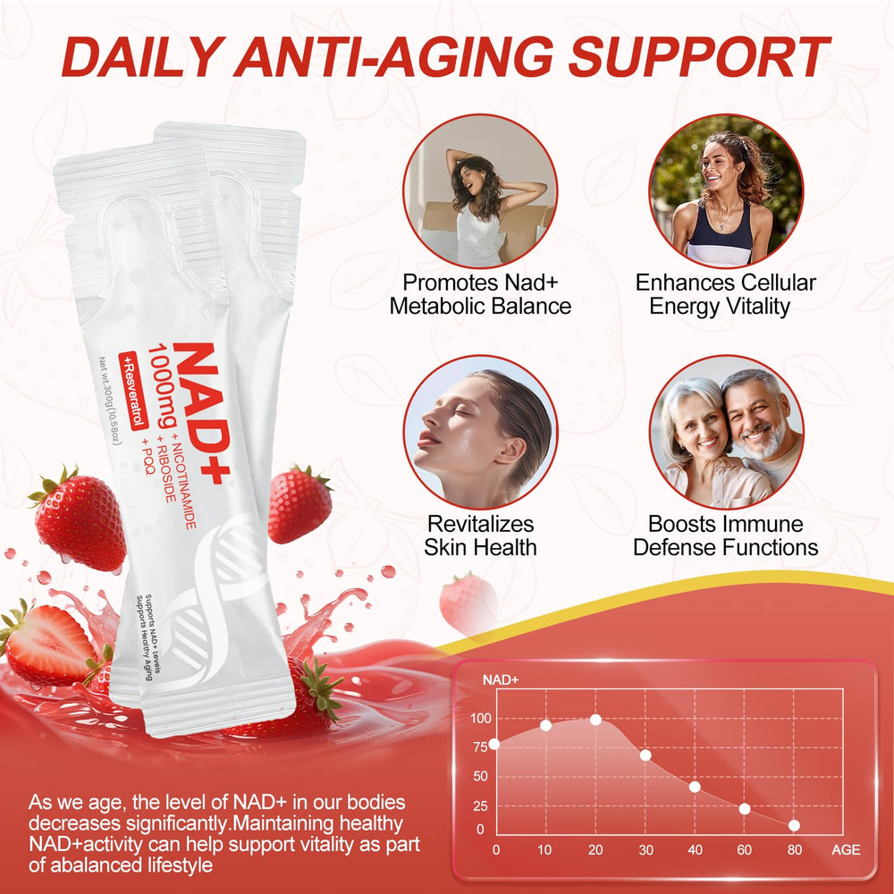 Glowshave NAD1000mg Berry flavor liquid drink mix