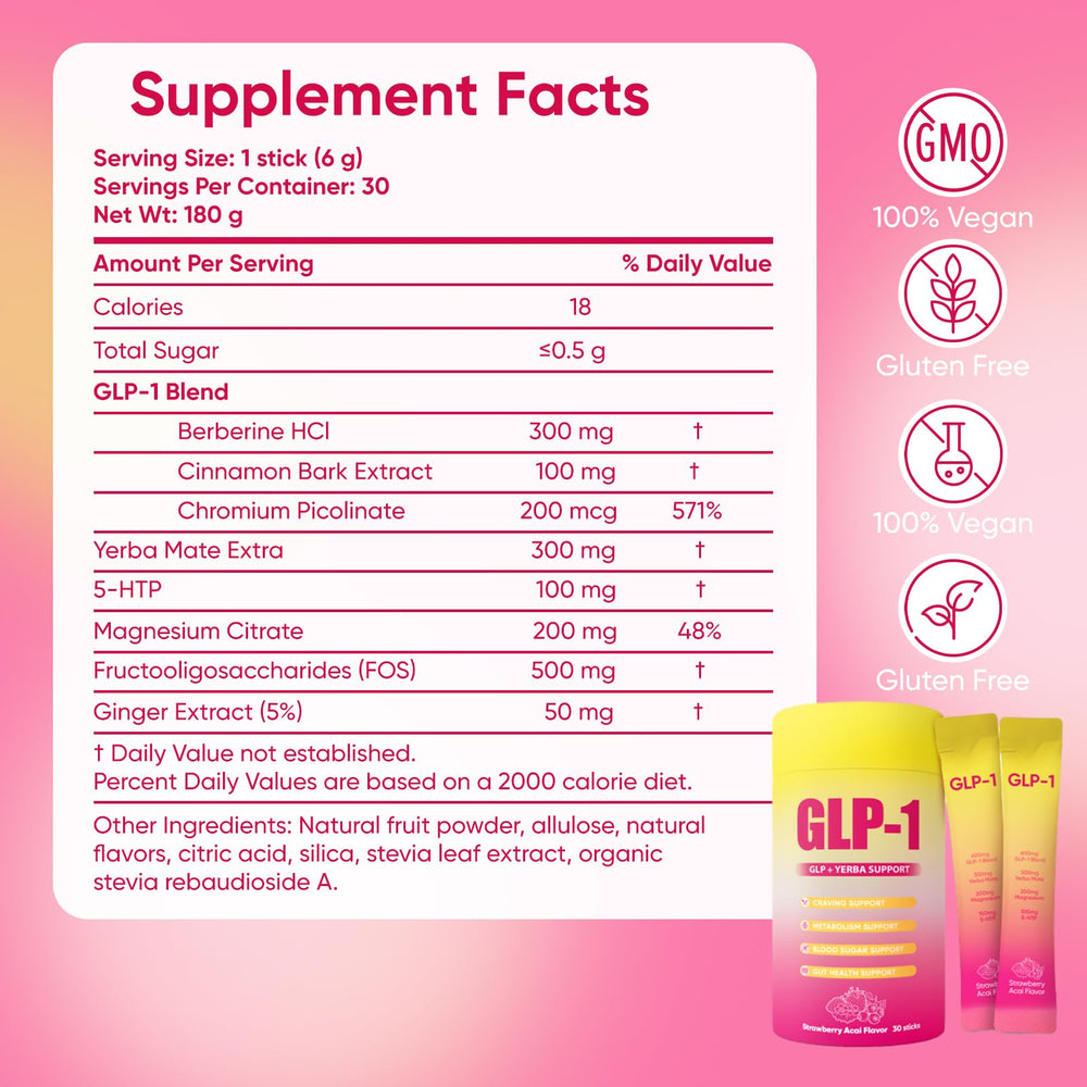 Front packaging of GLP-1 drink mix with Strawberry Acai flavor