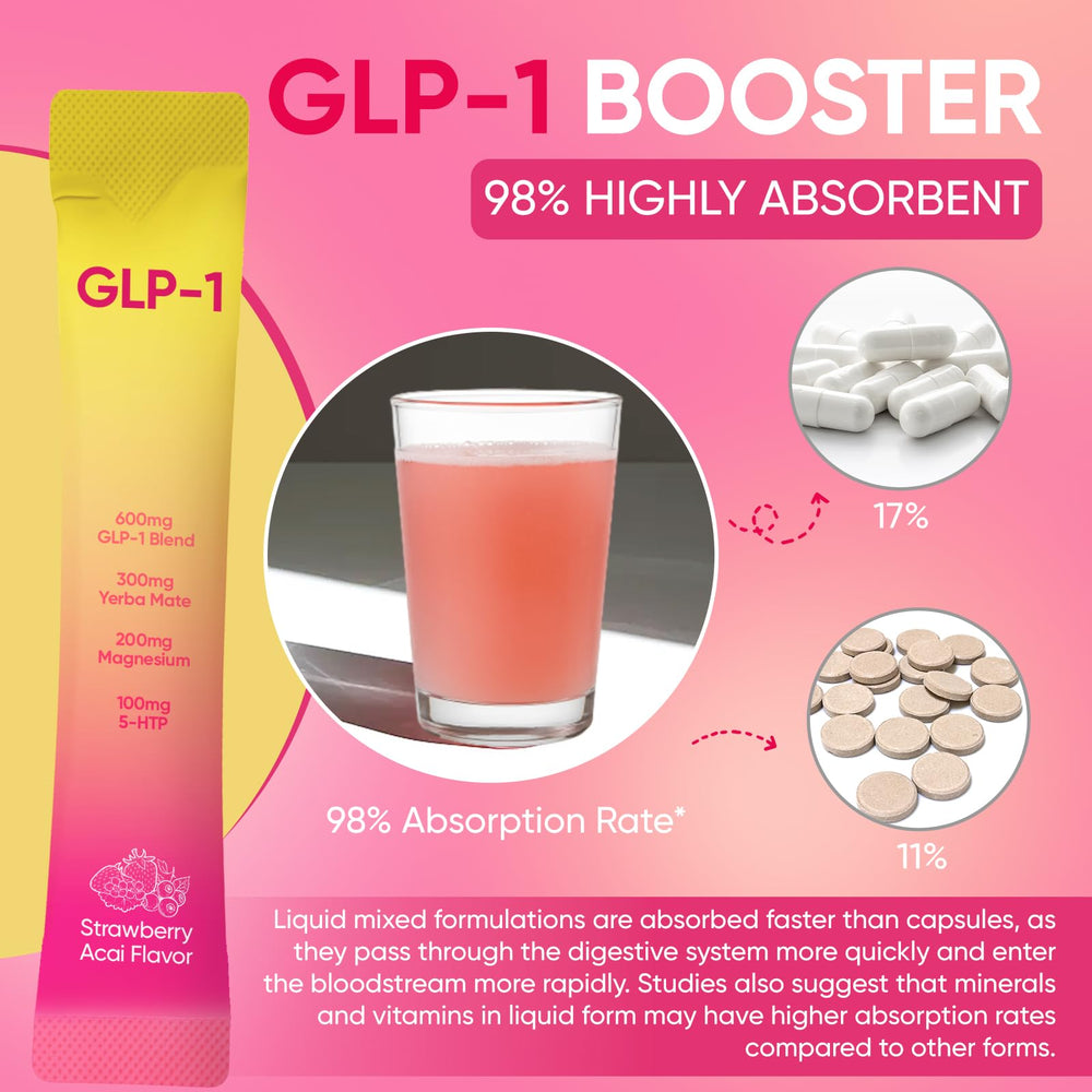Vegan and Non-GMO GLP-1 drink mix icon