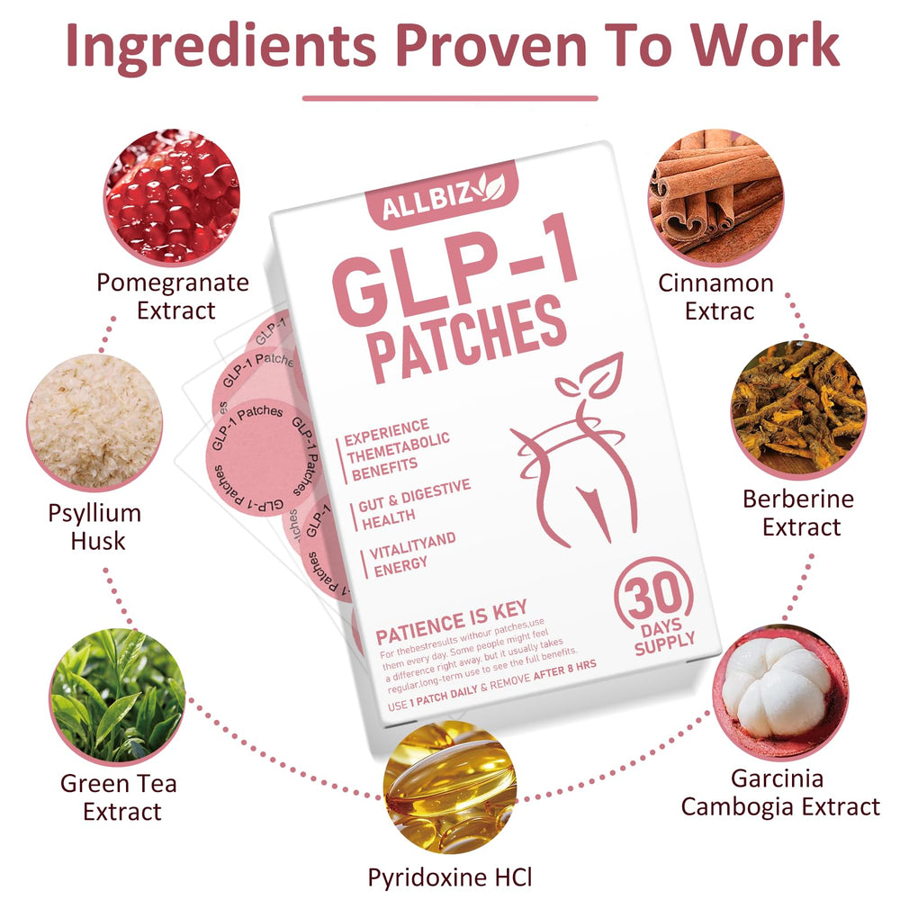 GLP-1 patches worn on skin for daily routine