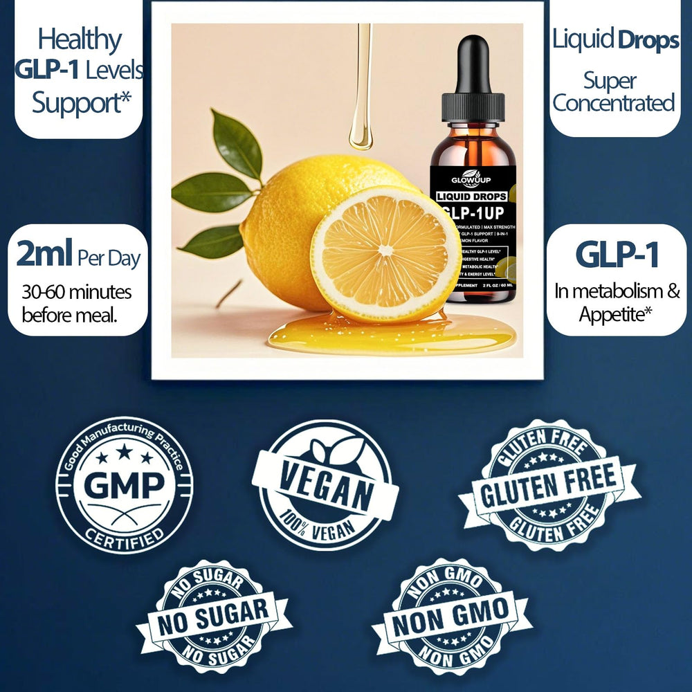 GLP-1 Drops third-party tested for purity and potency.