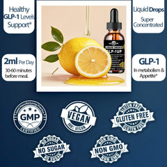 GLP-1 Drops third-party tested for purity and potency.