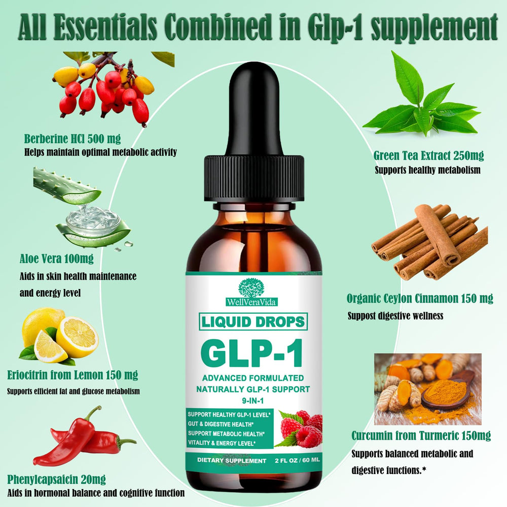 GLP-1 Drops liquid 2ml serving dropper