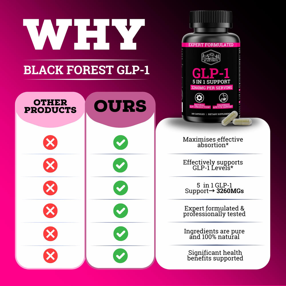 Green tea extract ingredient in GLP-1 booster