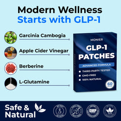 Patch ingredients include berberine, L-glutamine, garcinia cambogia, and resveratrol
