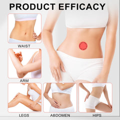 Various body areas suitable for GLP-1 patches