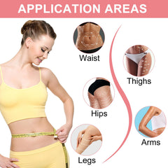 Botanical blend in GLP-1 patches: Berberine, Pomegranate, Cinnamon, L-Glutamine