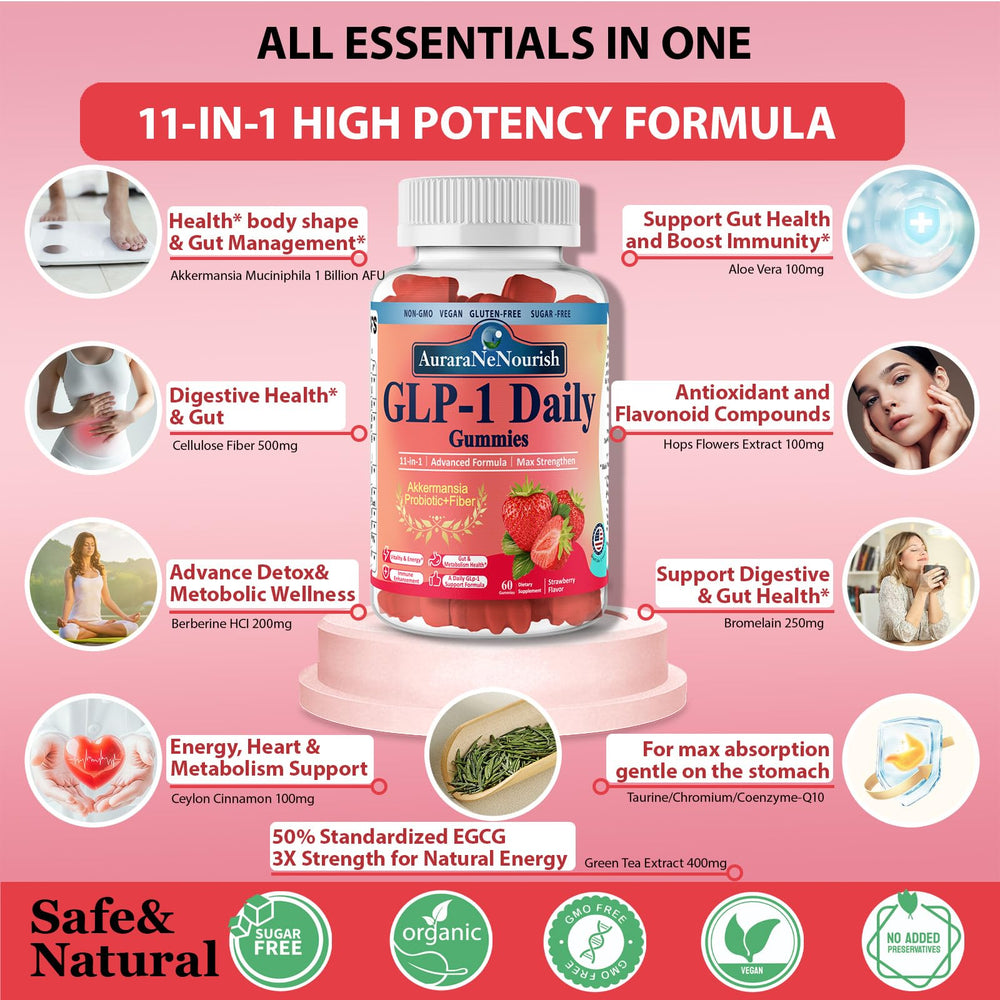 Berberine HCl, Green Tea Extract and Cinnamon ingredients in the formula