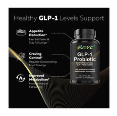 Illustration of multi-strain probiotic strains in GLP-1 Probiotic