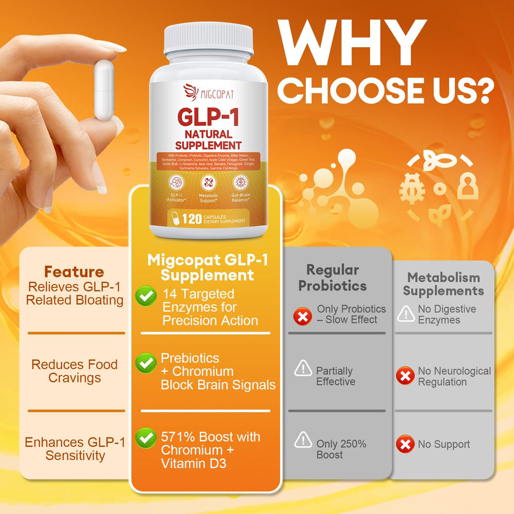 Vitamin D3 and chromium in GLP-1 supplement