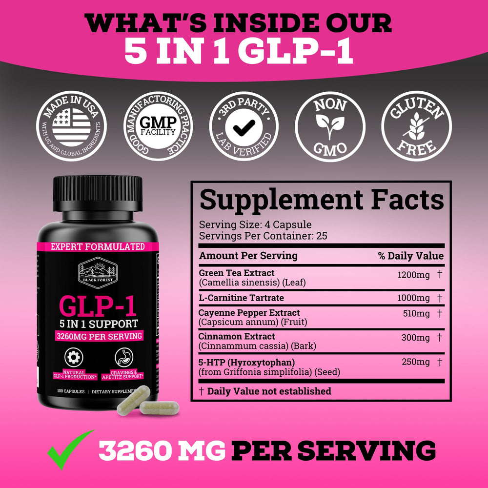 GLP-1 booster packaging and capsules